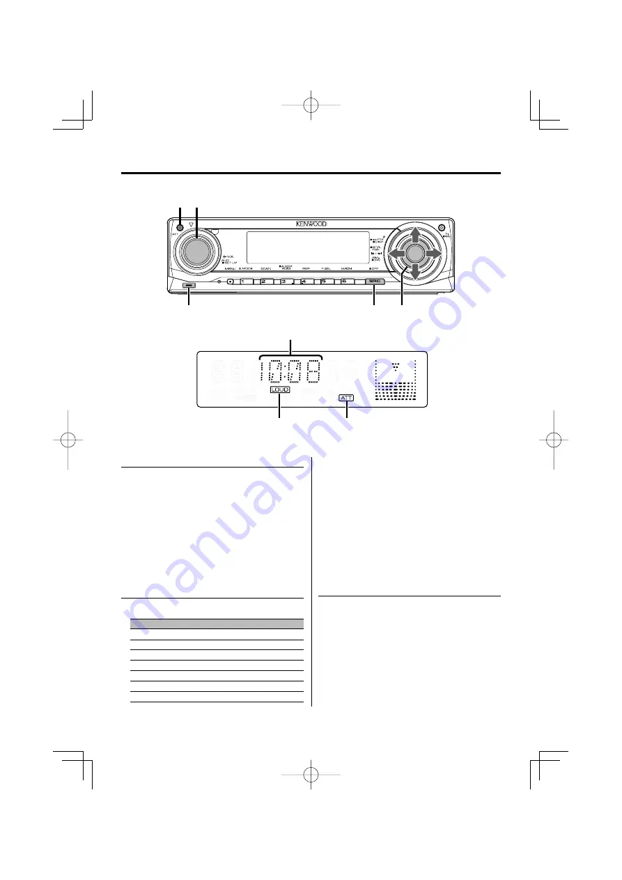 Kenwood KDC-W6537U Скачать руководство пользователя страница 7