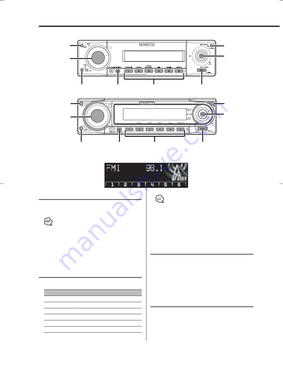 Kenwood KDC-W7031 Скачать руководство пользователя страница 10