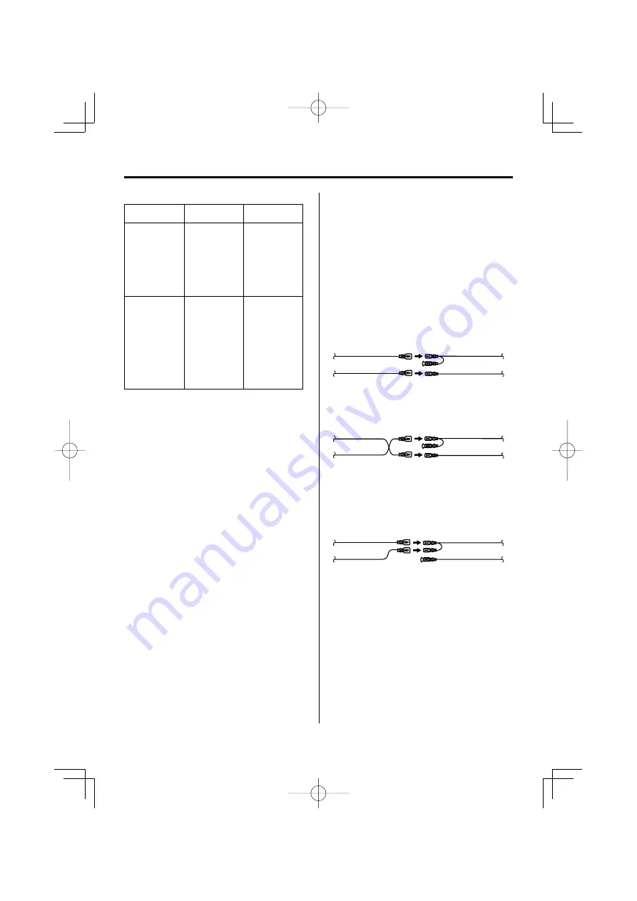 Kenwood KDC-W7037 Instruction Manual Download Page 40