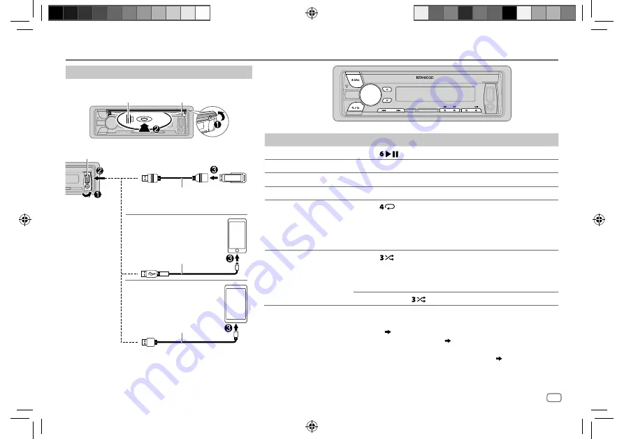 Kenwood KDC-X5000BT Instruction Manual Download Page 9