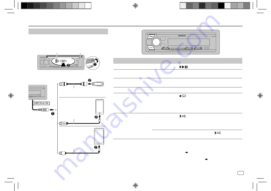 Kenwood KDC-X5100BT Скачать руководство пользователя страница 95