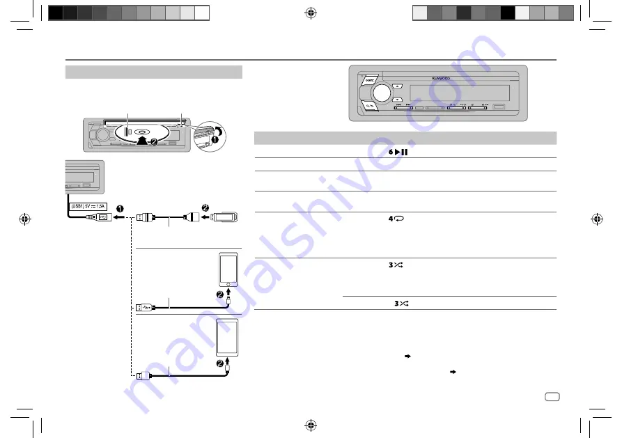 Kenwood KDC-X5200BT Instruction Manual Download Page 41