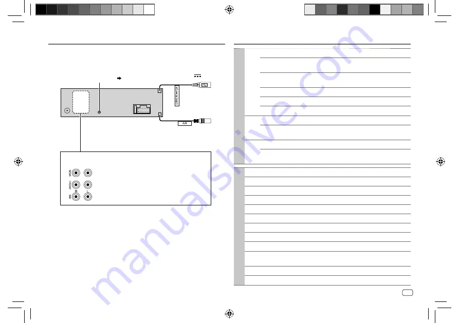 Kenwood KDC-X5200BT Instruction Manual Download Page 123