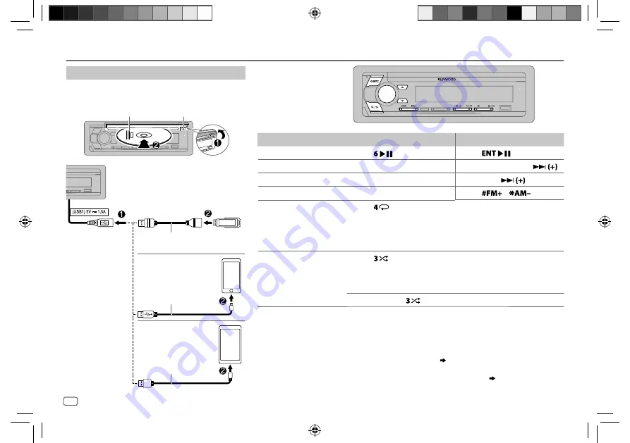 Kenwood KDC-X5200BTM Instruction Manual Download Page 8