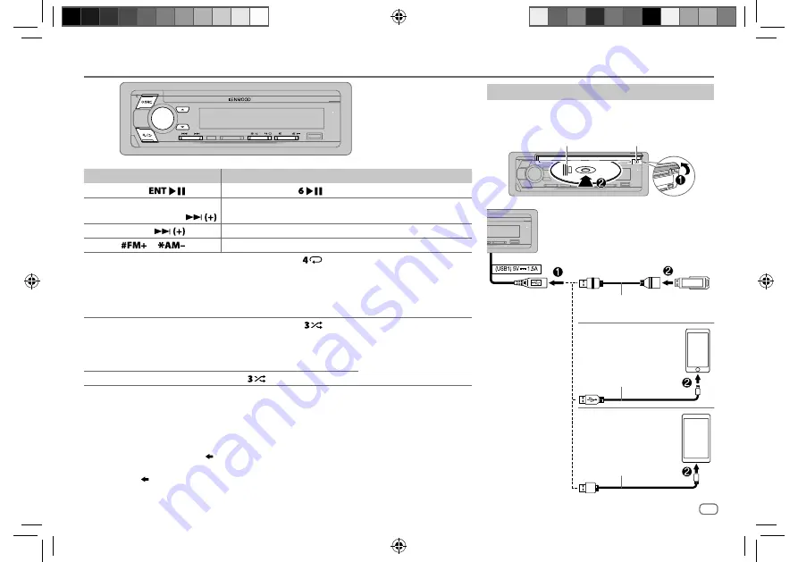 Kenwood KDC-X5200BTM Instruction Manual Download Page 61