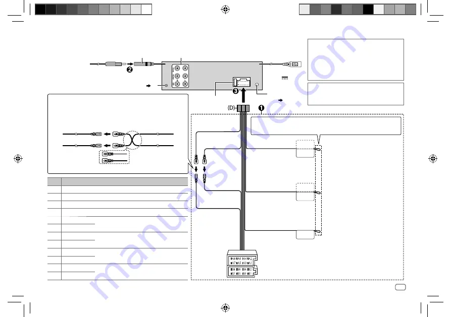 Kenwood KDC-X7000DAB Instruction Manual Download Page 31