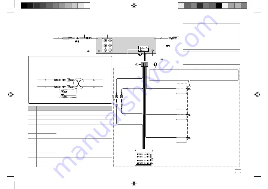 Kenwood KDC-X7000DAB Instruction Manual Download Page 95