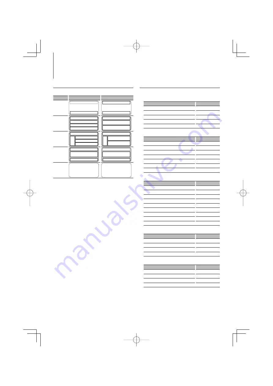 Kenwood KDC-X7009U Instruction Manual Download Page 8