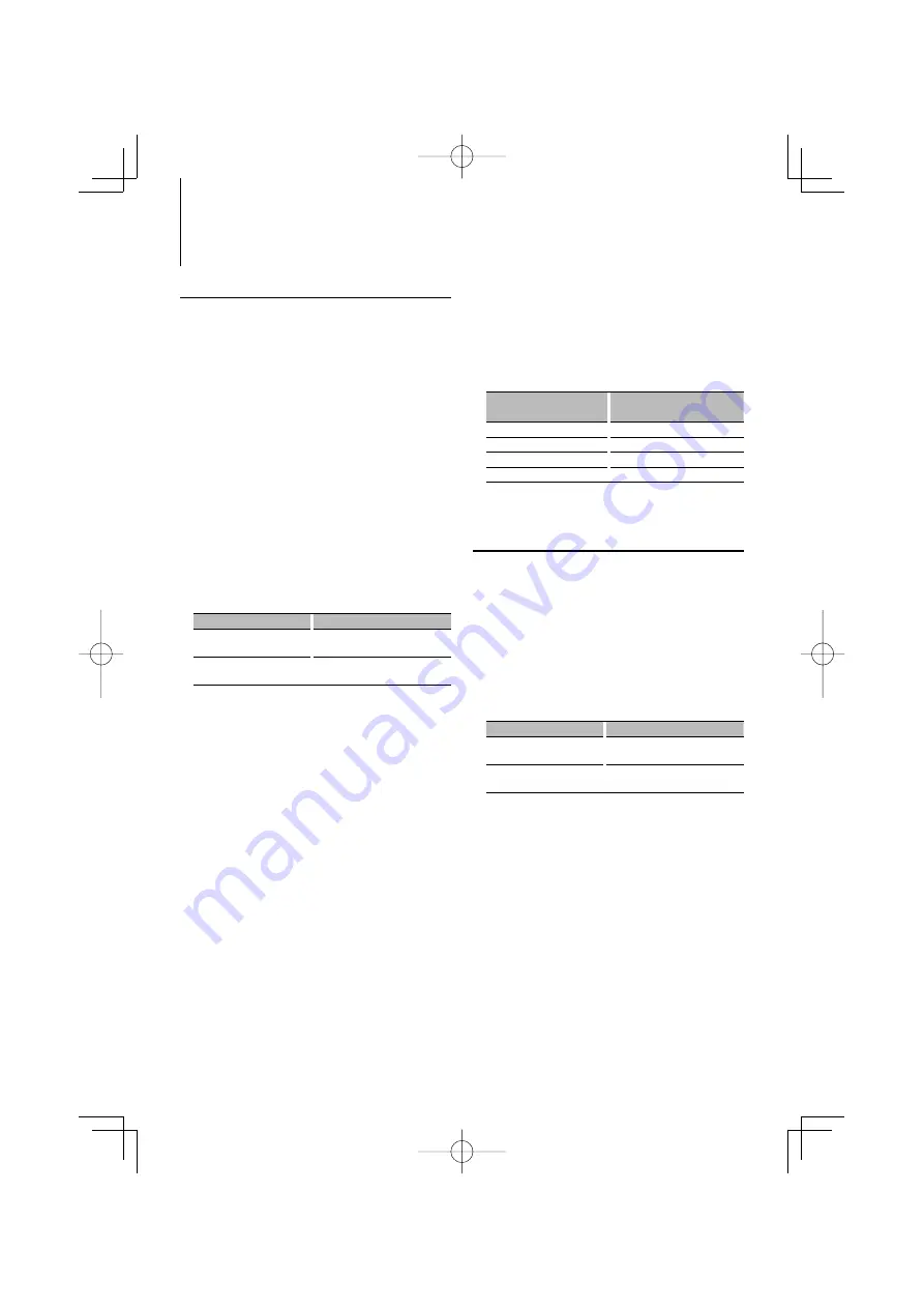 Kenwood KDC-X7009U Скачать руководство пользователя страница 13