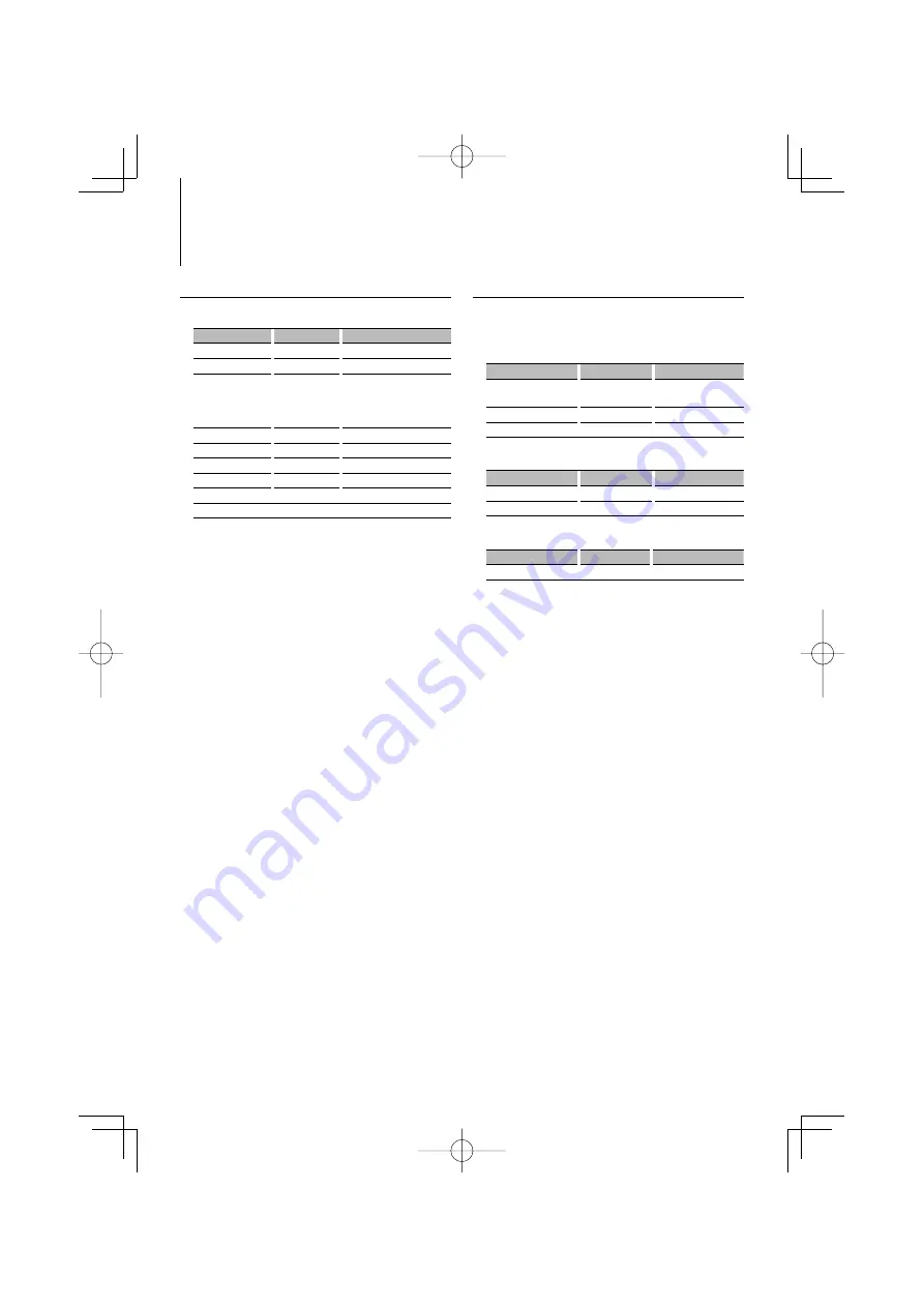 Kenwood KDC-X7009U Instruction Manual Download Page 16