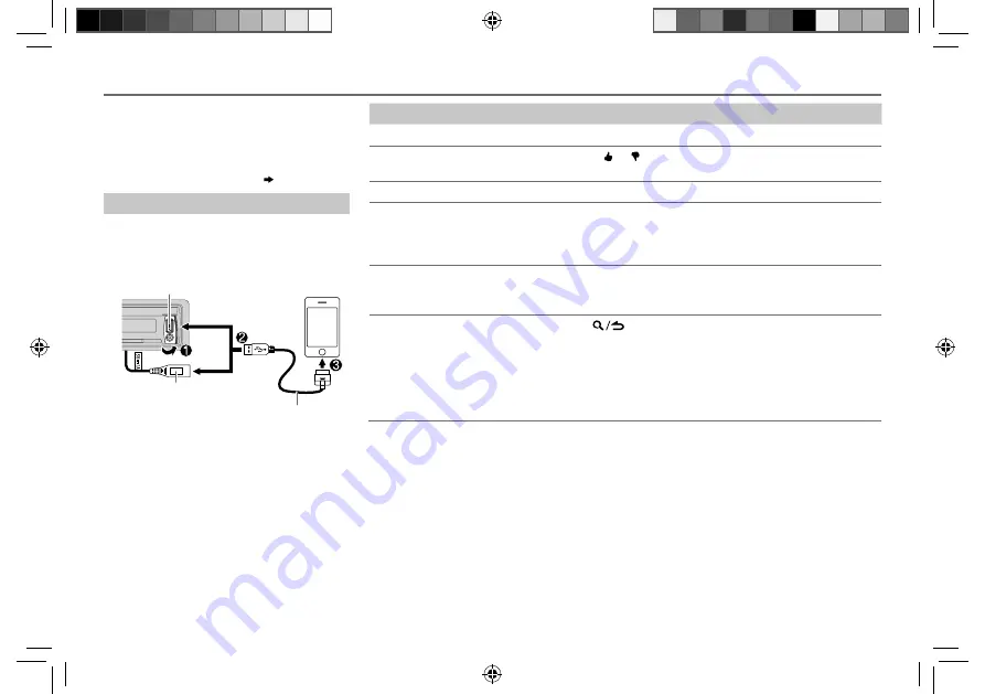 Kenwood KDC-X700BT Instrucion Manual Download Page 9