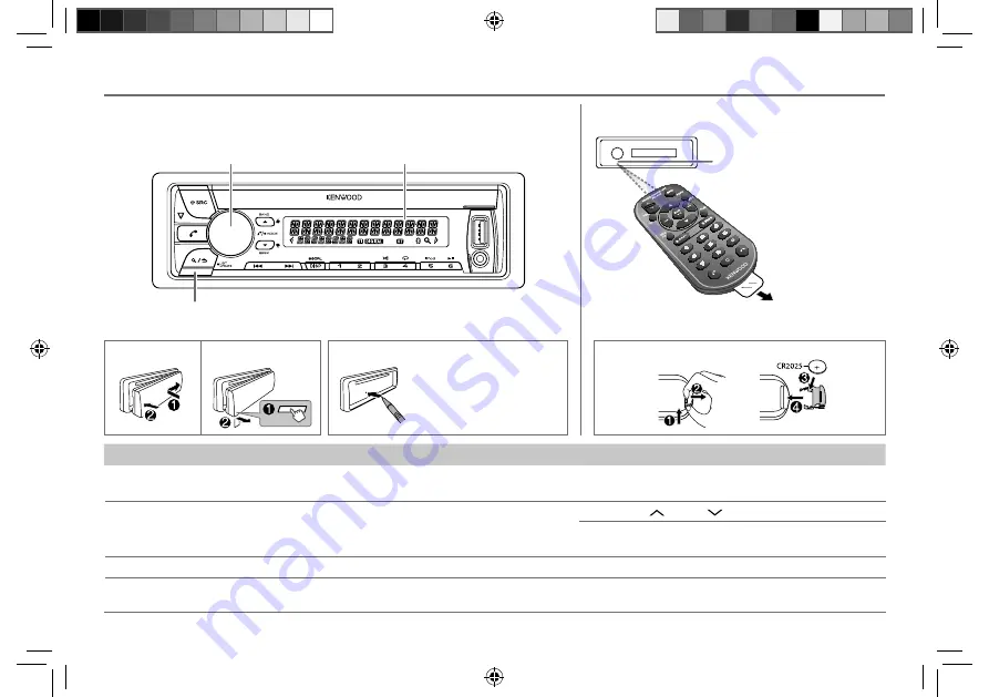 Kenwood KDC-X700DAB Instruction Manual Download Page 3