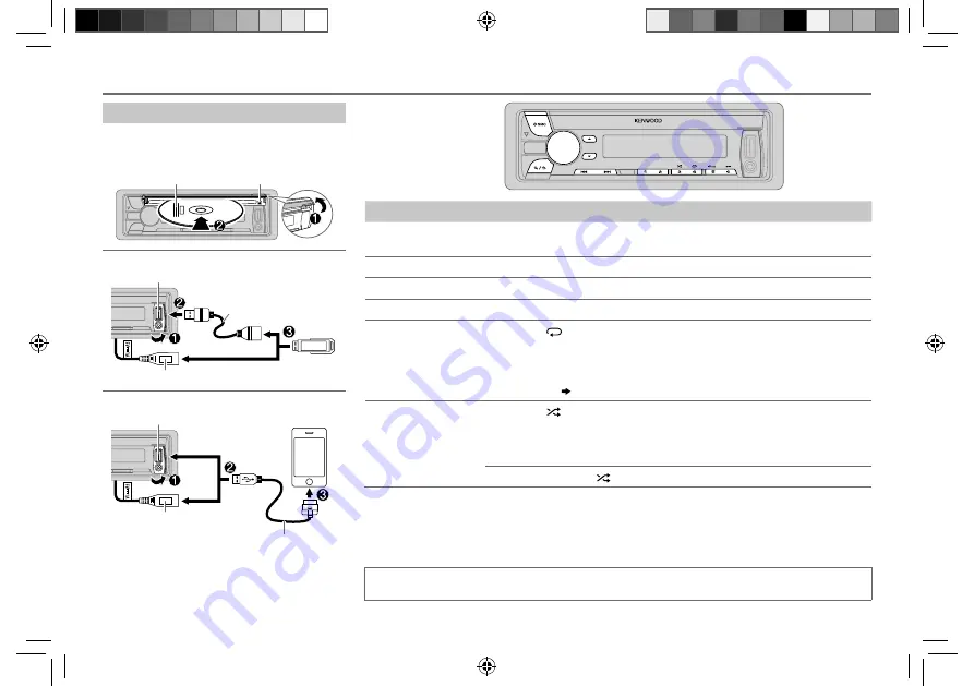 Kenwood KDC-X700DAB Instruction Manual Download Page 9