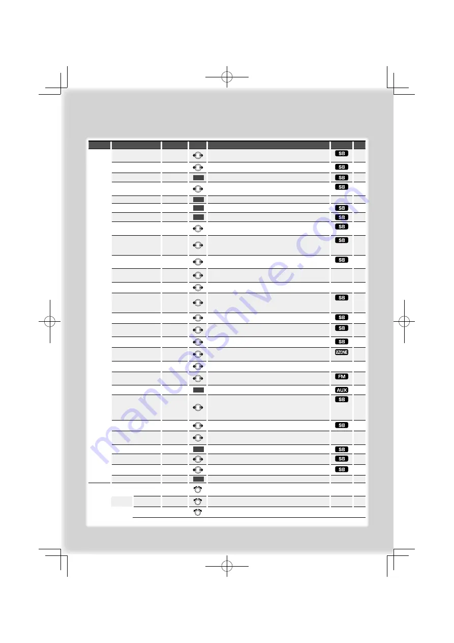 Kenwood KDC-X7013U Instruction Manual Download Page 8