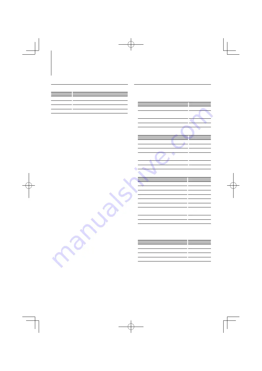 Kenwood KDC-X7013U Instruction Manual Download Page 10