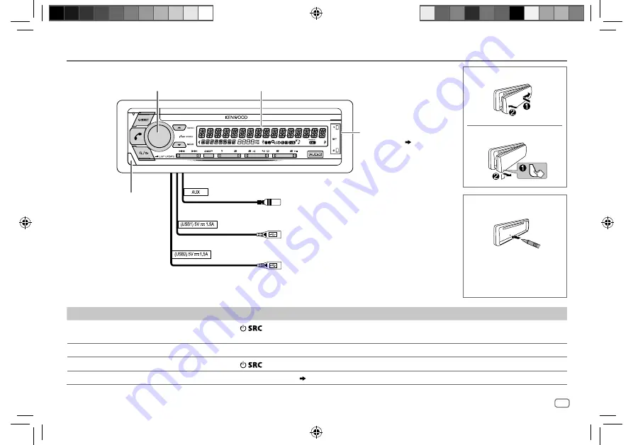 Kenwood KDC-X7200DAB Instruction Manual Download Page 7