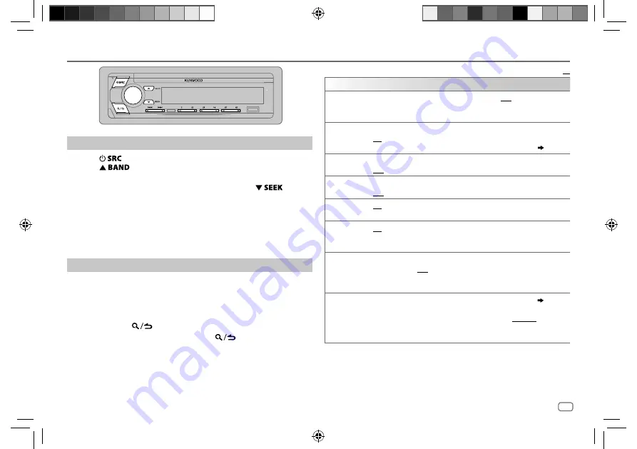 Kenwood KDC-X7200DAB Instruction Manual Download Page 13