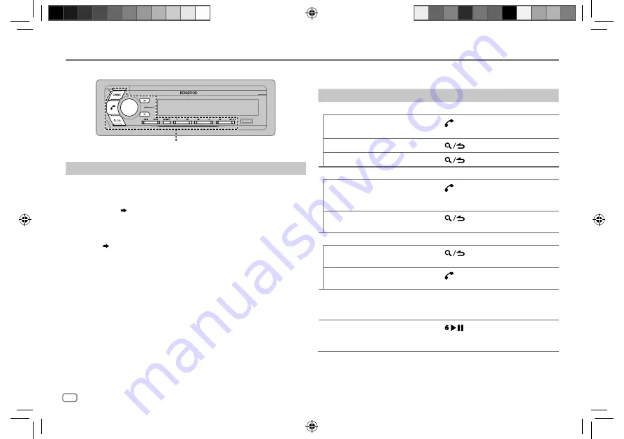 Kenwood KDC-X7200DAB Скачать руководство пользователя страница 20