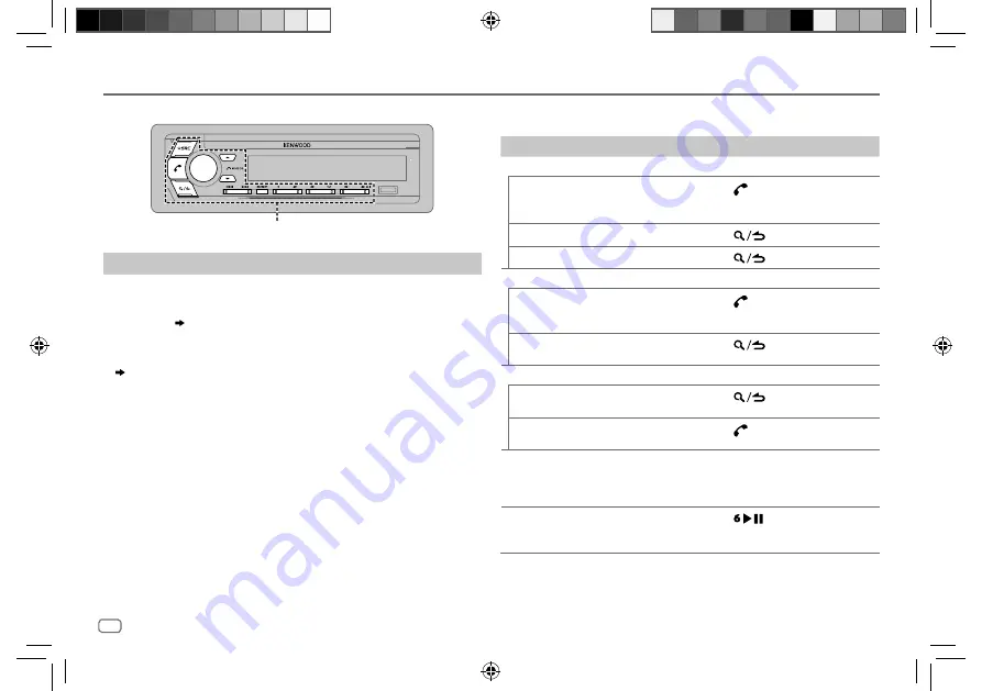 Kenwood KDC-X7200DAB Instruction Manual Download Page 58