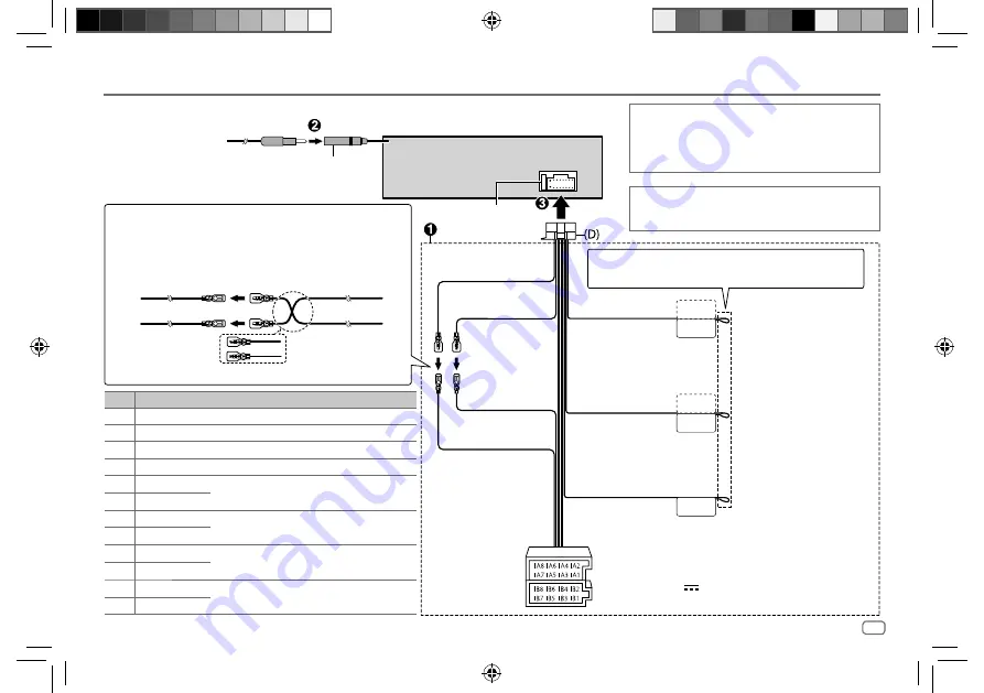 Kenwood KDC-X7200DAB Instruction Manual Download Page 115