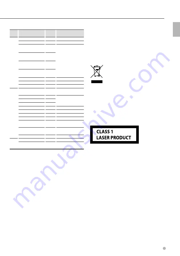 Kenwood KDV-5234 Instruction Manual Download Page 9