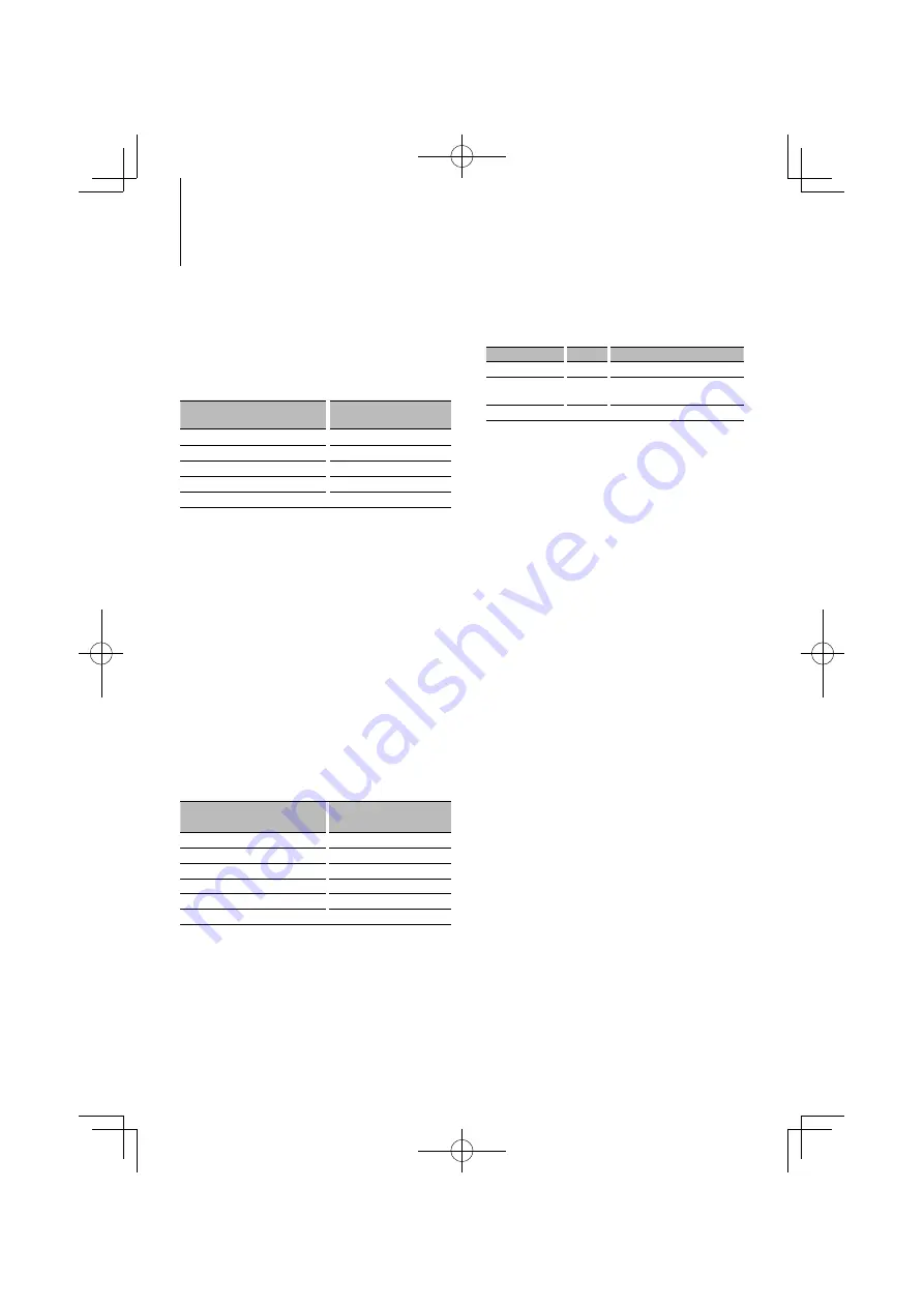 Kenwood KDV-MP4343 Instruction Manual Download Page 31