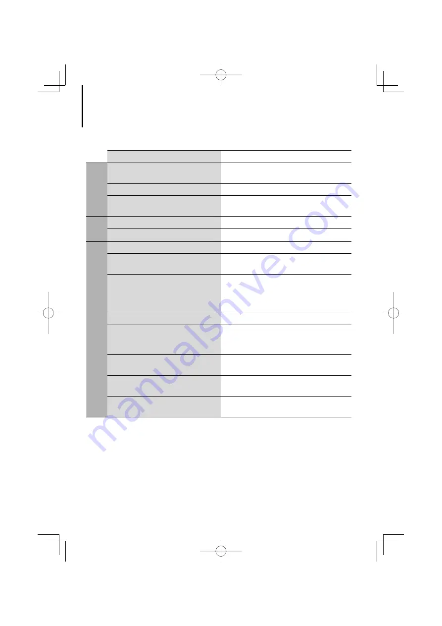 Kenwood KDV-MP6032U Скачать руководство пользователя страница 47