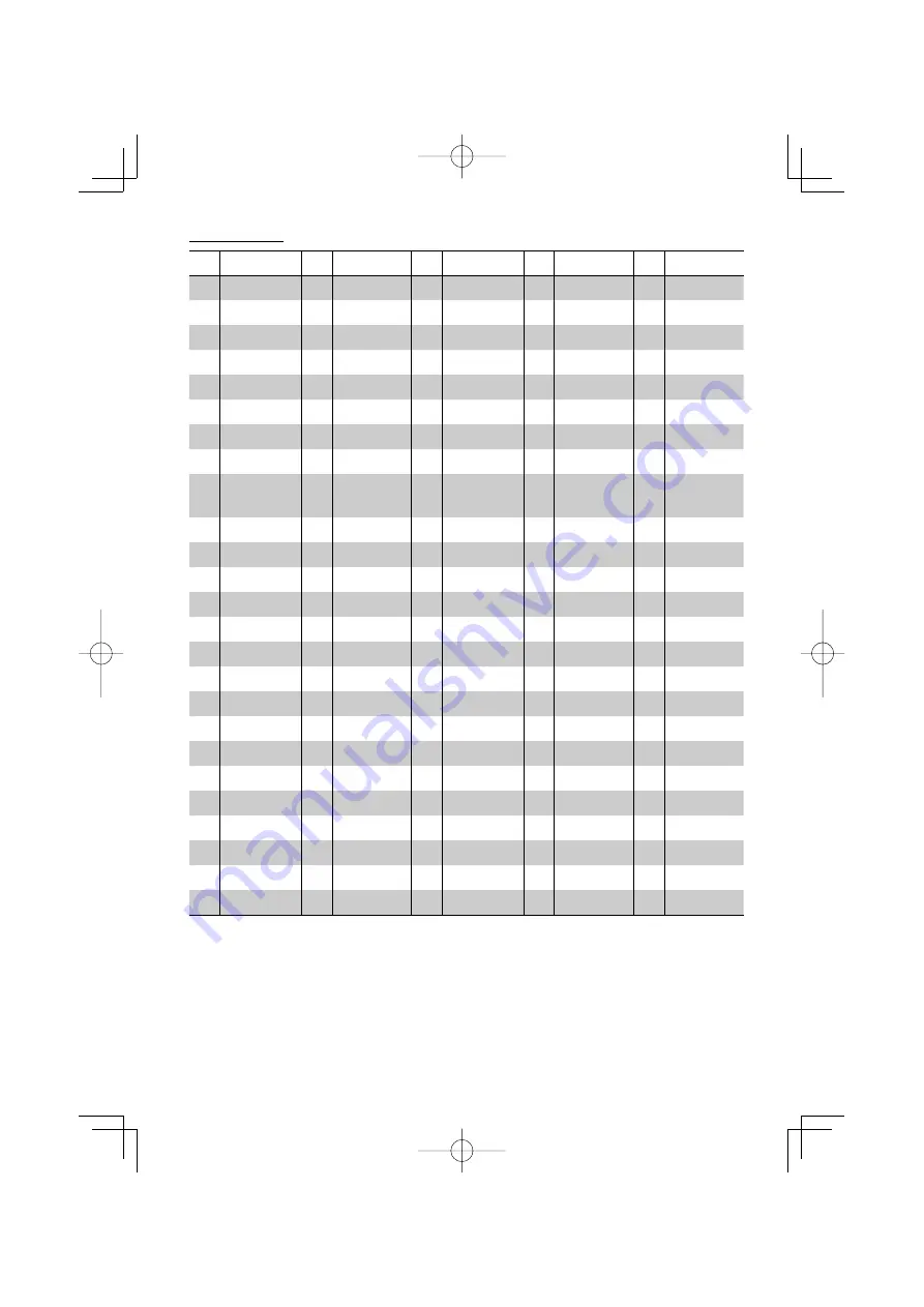 Kenwood KDV-MP6339U Instruction Manual Download Page 46