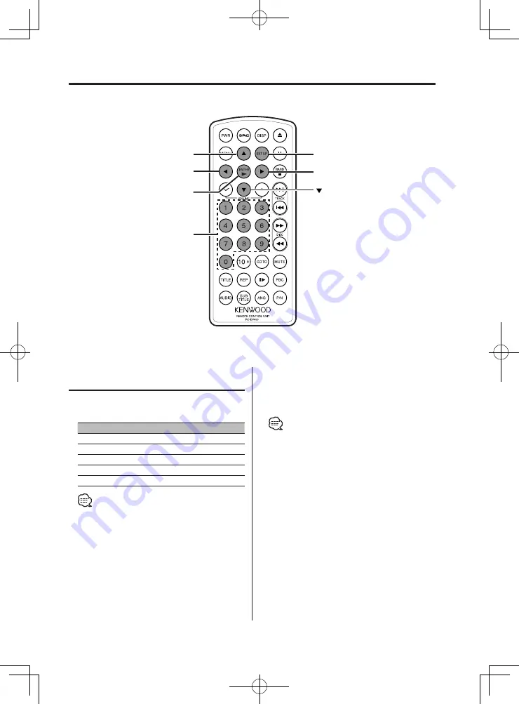 Kenwood KDV-MP735 Instruction Manual Download Page 23