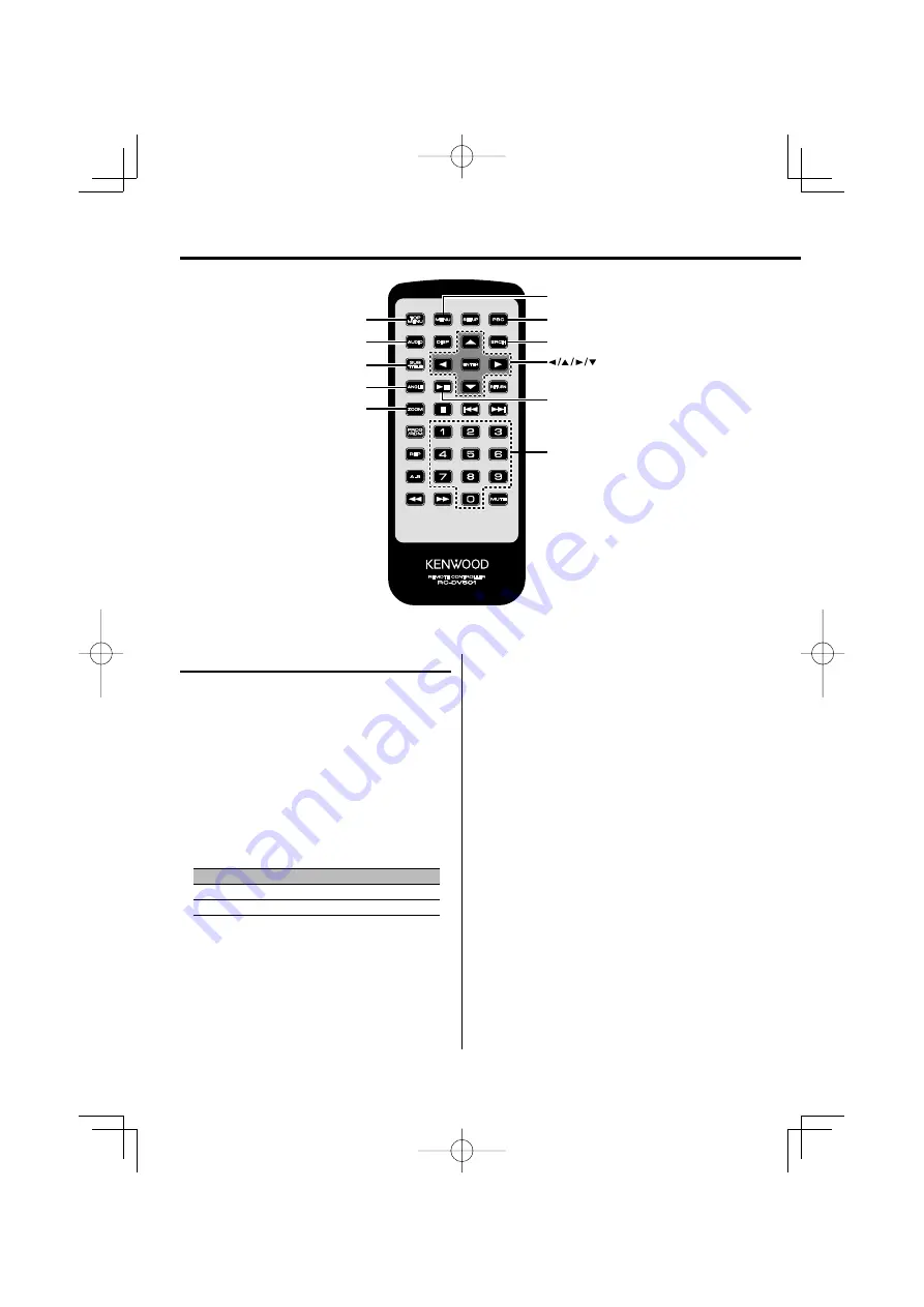 Kenwood KDV-S211P Скачать руководство пользователя страница 56