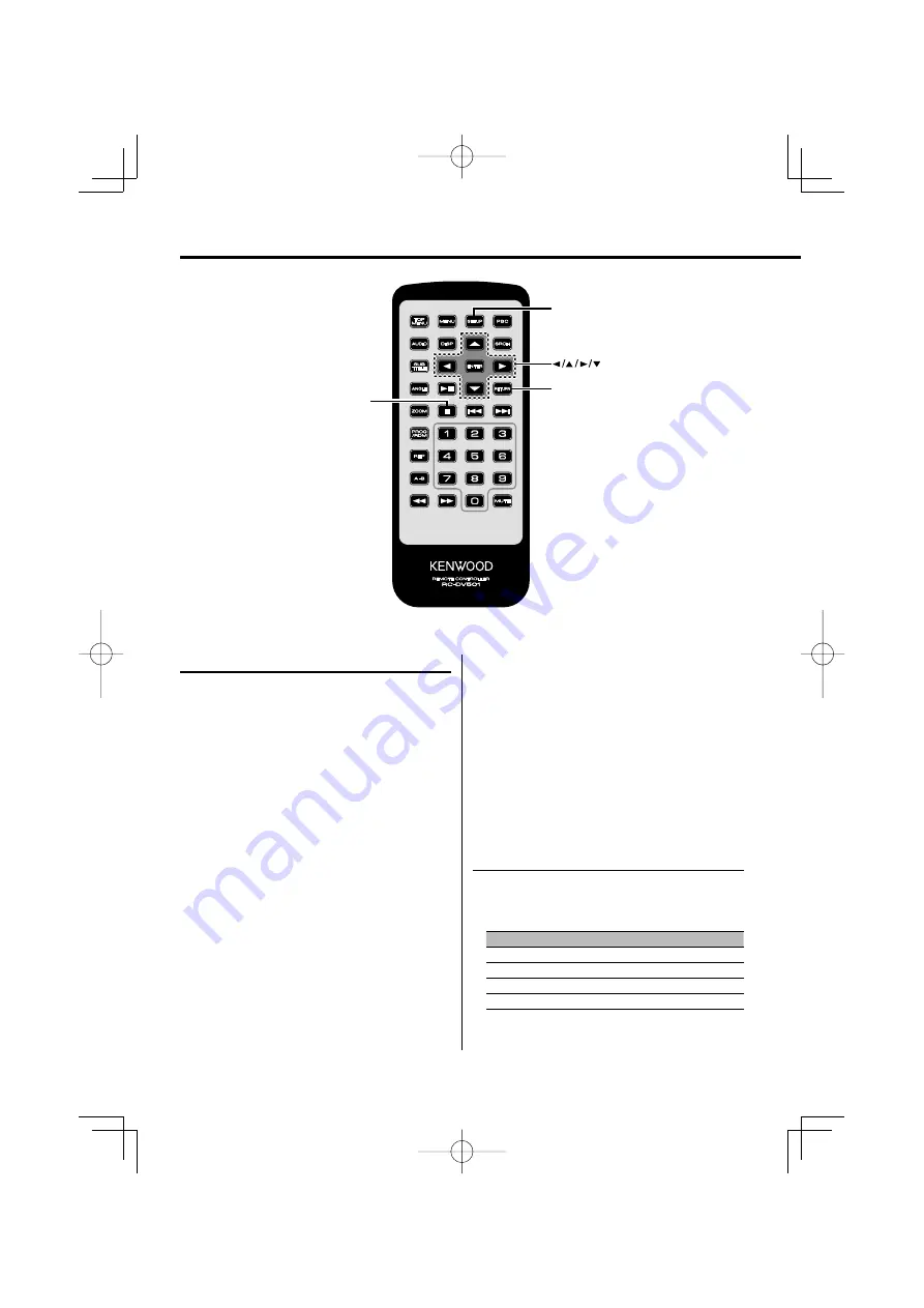 Kenwood KDV-S211P Скачать руководство пользователя страница 60