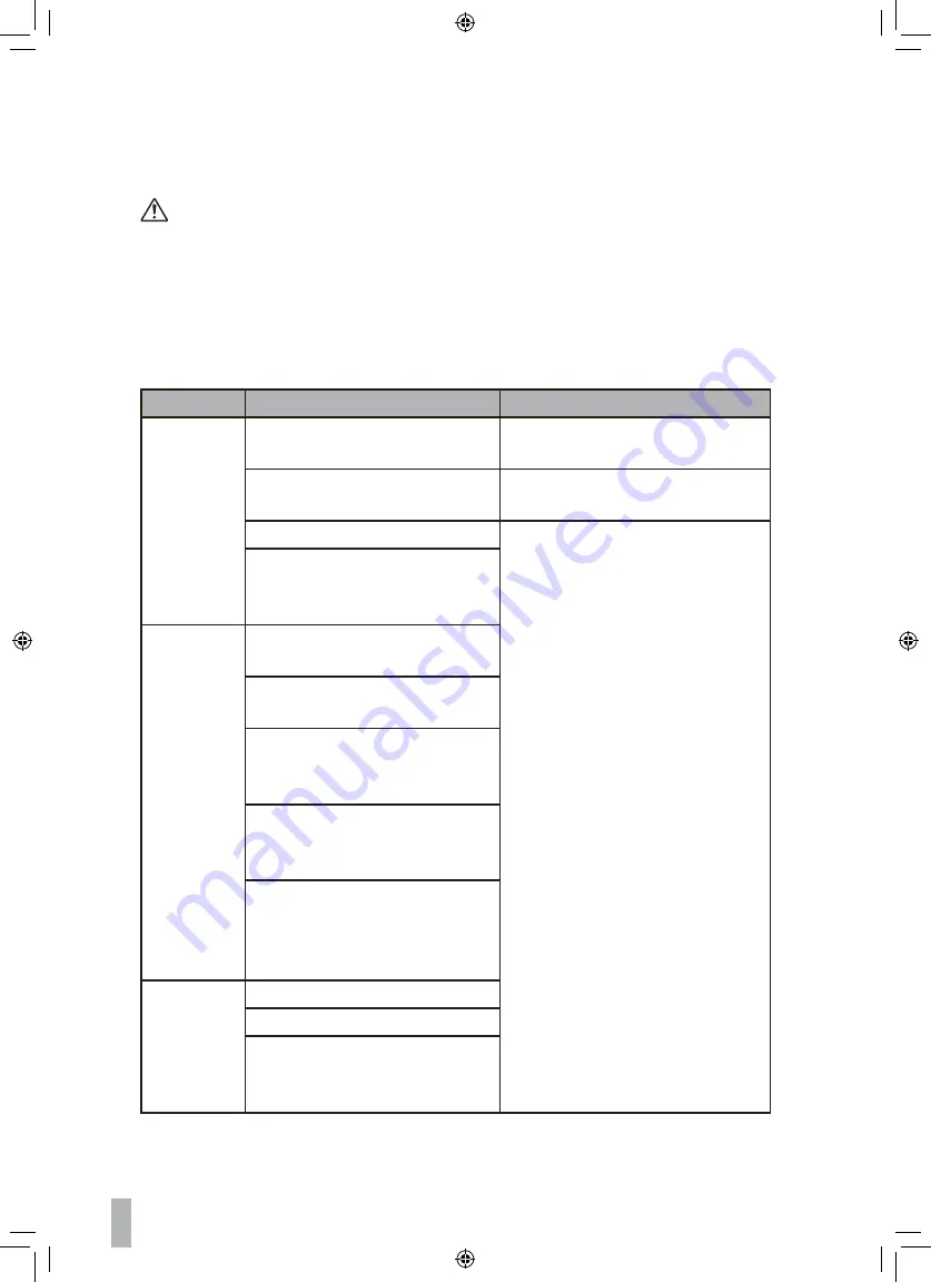 Kenwood KDW8ST2A User Manual Download Page 30