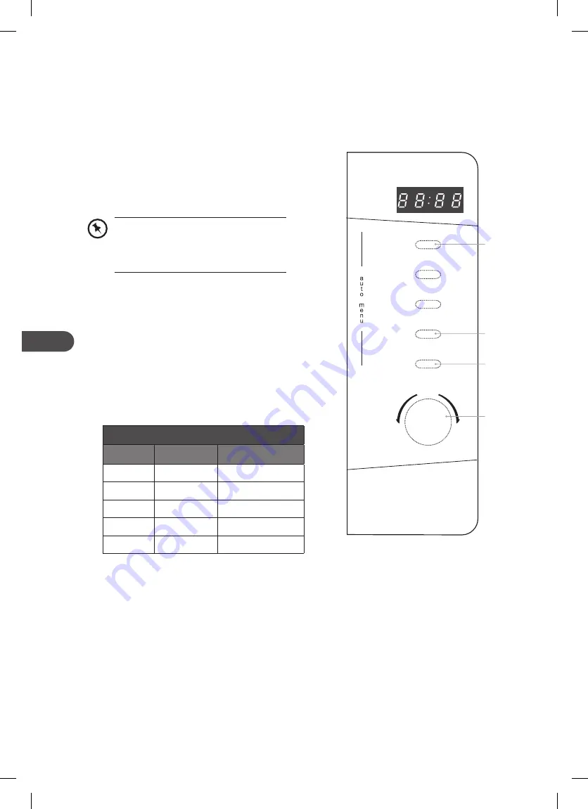 Kenwood KEN SJW17 Скачать руководство пользователя страница 104