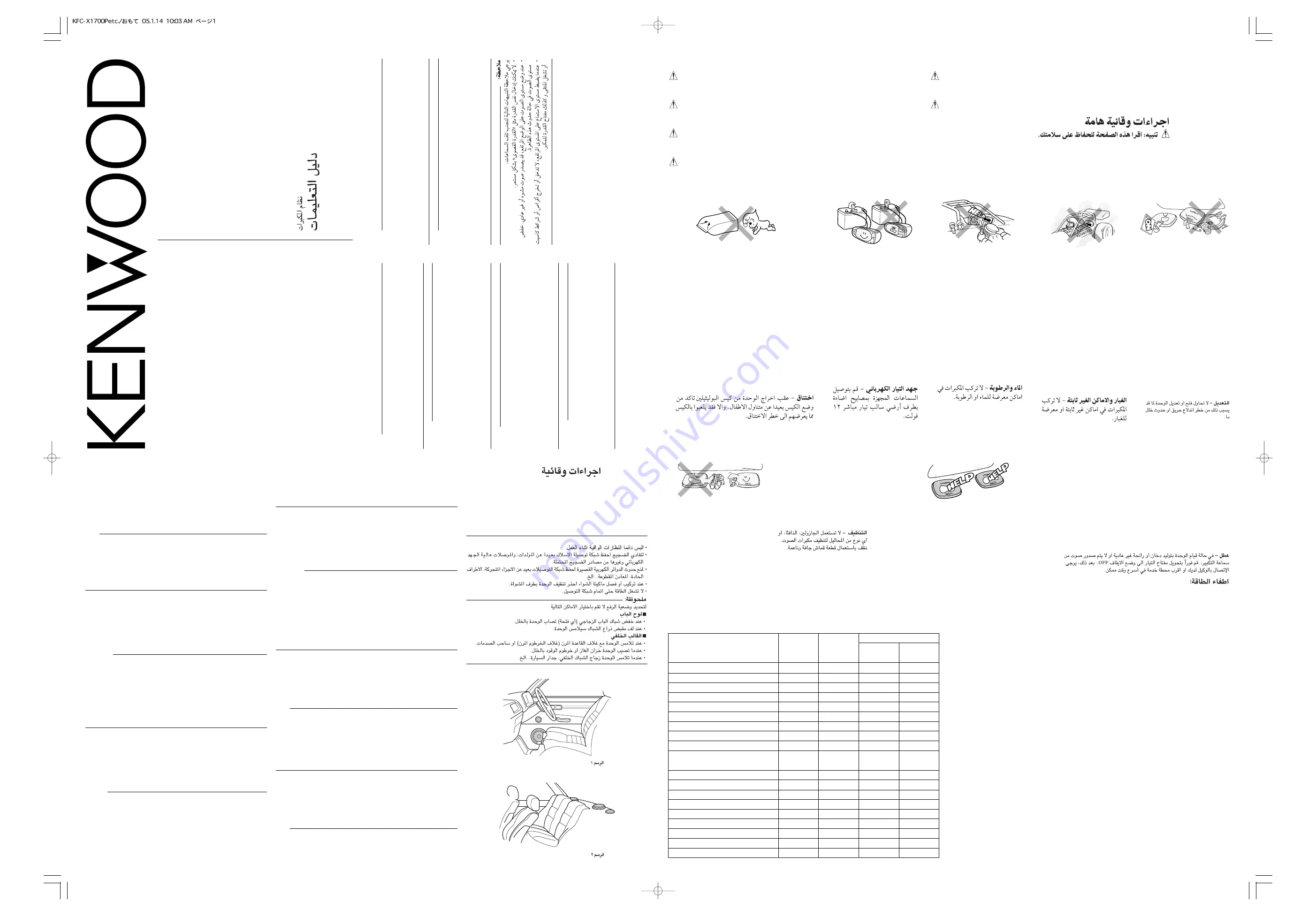 Kenwood KFC-PS1300P User Manual Download Page 1