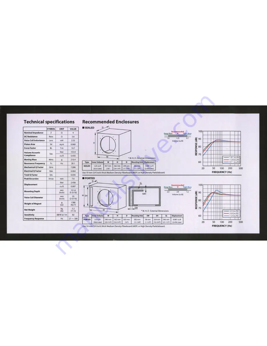 Kenwood KFC-XW120 Instruction Manual Download Page 5