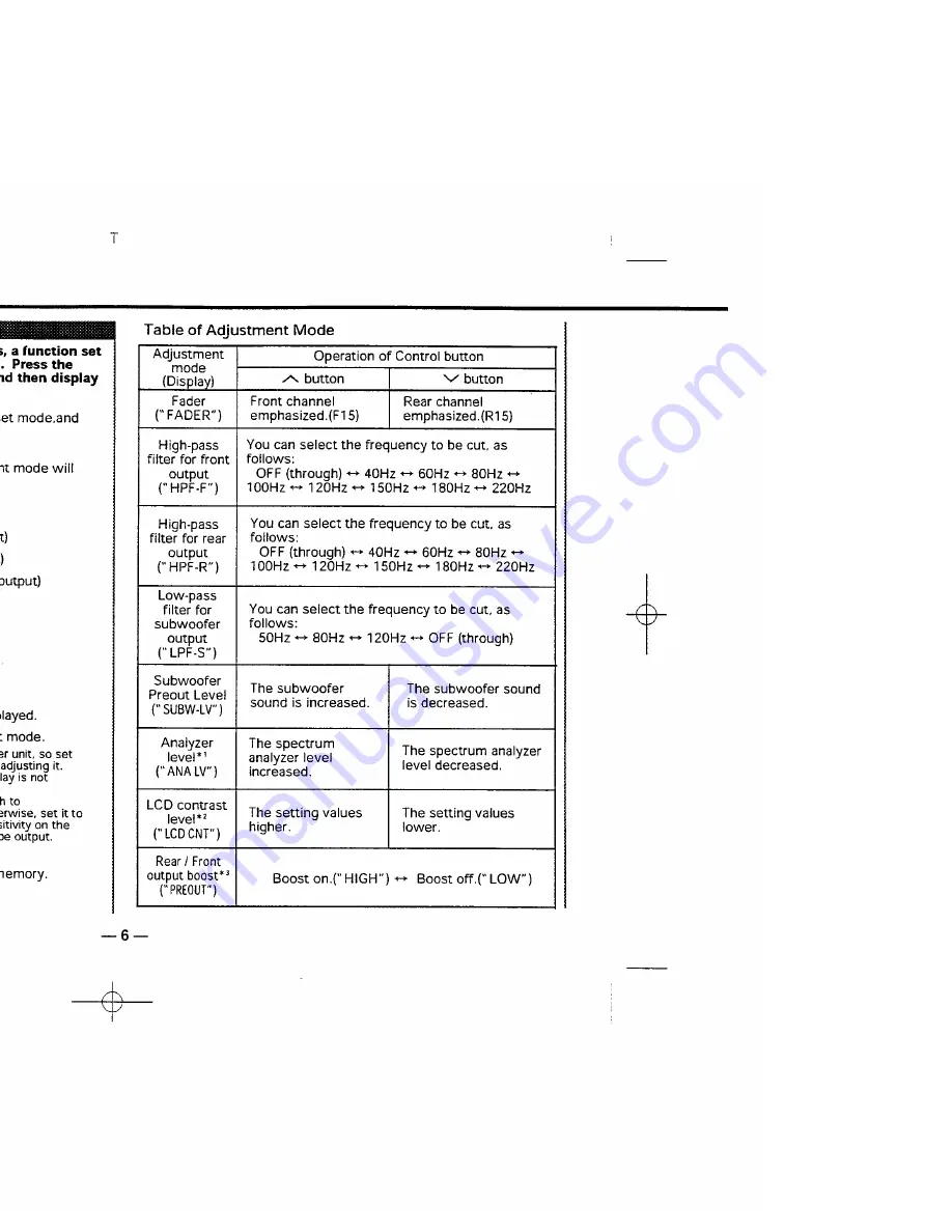 Kenwood KGC-9044 Скачать руководство пользователя страница 6