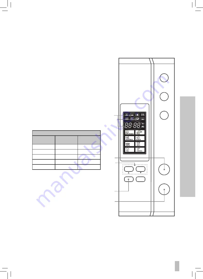 Kenwood KGJAL31 User Manual Download Page 19