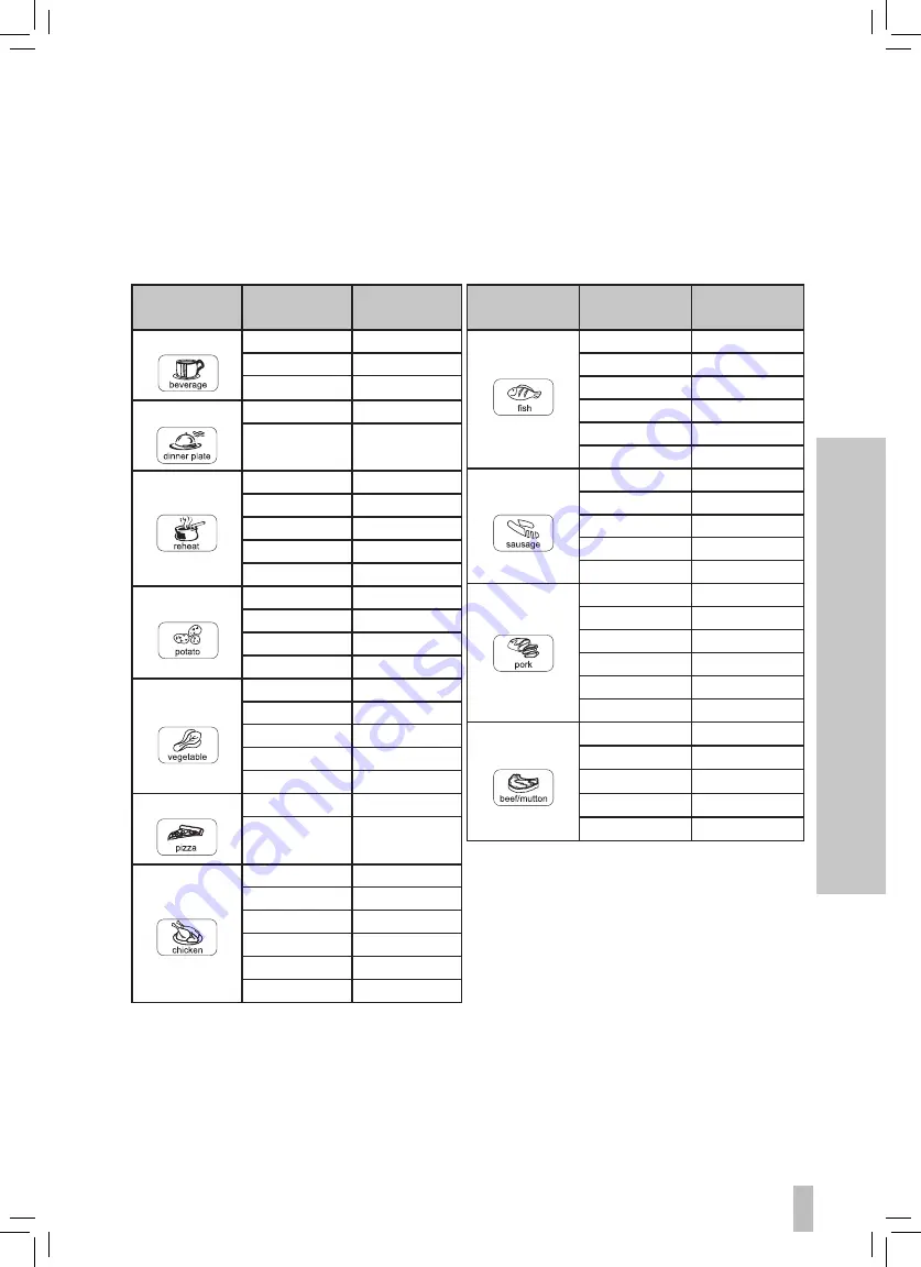 Kenwood KGTS23 User Manual Download Page 25