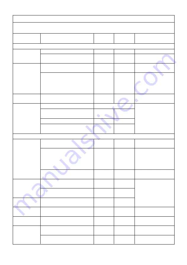 Kenwood KHH30 multizone Instructions Manual Download Page 123