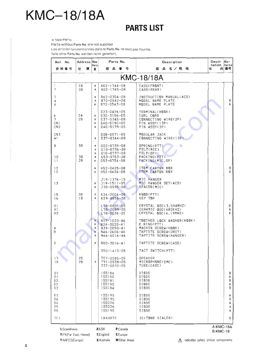 Kenwood KMC-18 Скачать руководство пользователя страница 4