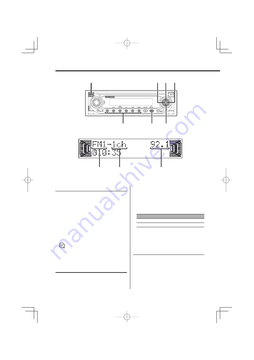 Kenwood KMD-6527 Instruction Manual Download Page 14