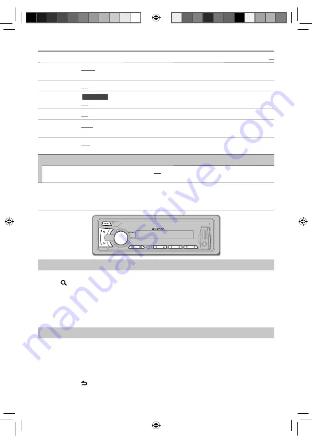 Kenwood KMM-100 Instruction Manual Download Page 5