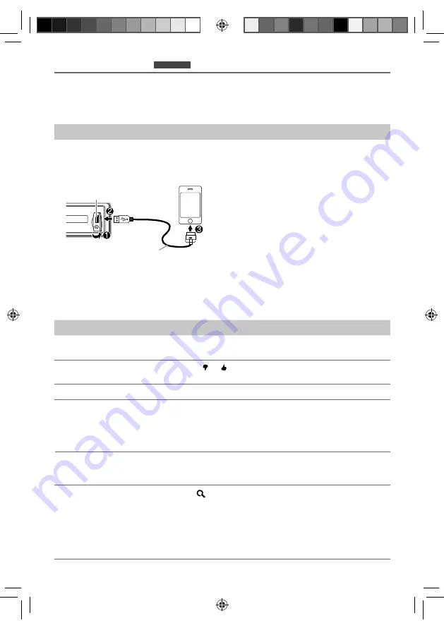 Kenwood KMM-100 Instruction Manual Download Page 25