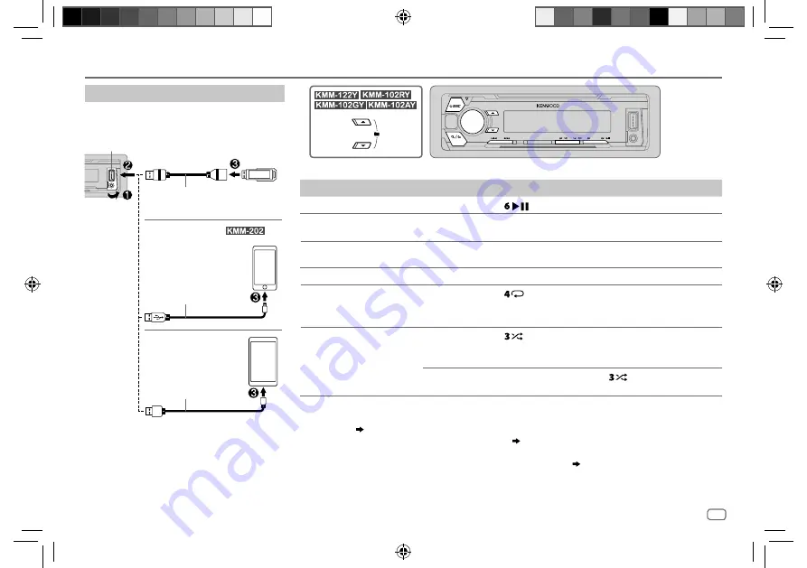 Kenwood KMM-102AY Instuction Manual Download Page 25