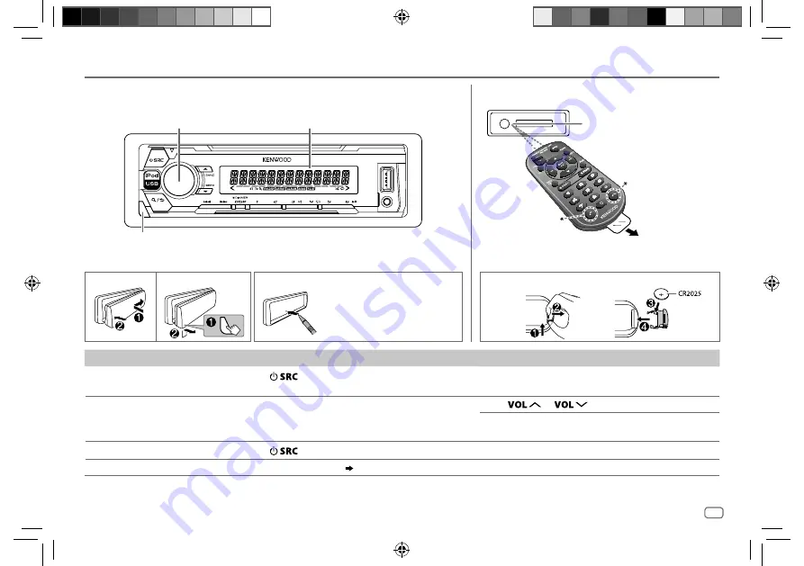 Kenwood kmm-115 Скачать руководство пользователя страница 3