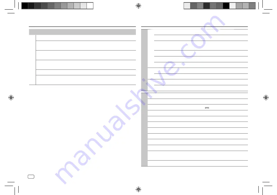 Kenwood KMM-303BT Instruction Manual Download Page 20