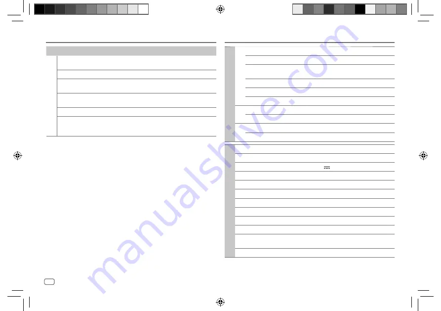 Kenwood KMM-303BT Instruction Manual Download Page 40