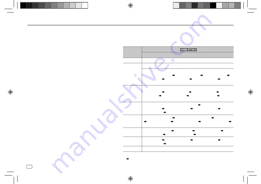 Kenwood KMM-BT204 Instruction Manual Download Page 30