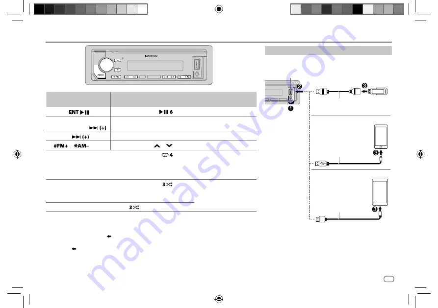 Kenwood KMM-BT204 Instruction Manual Download Page 65