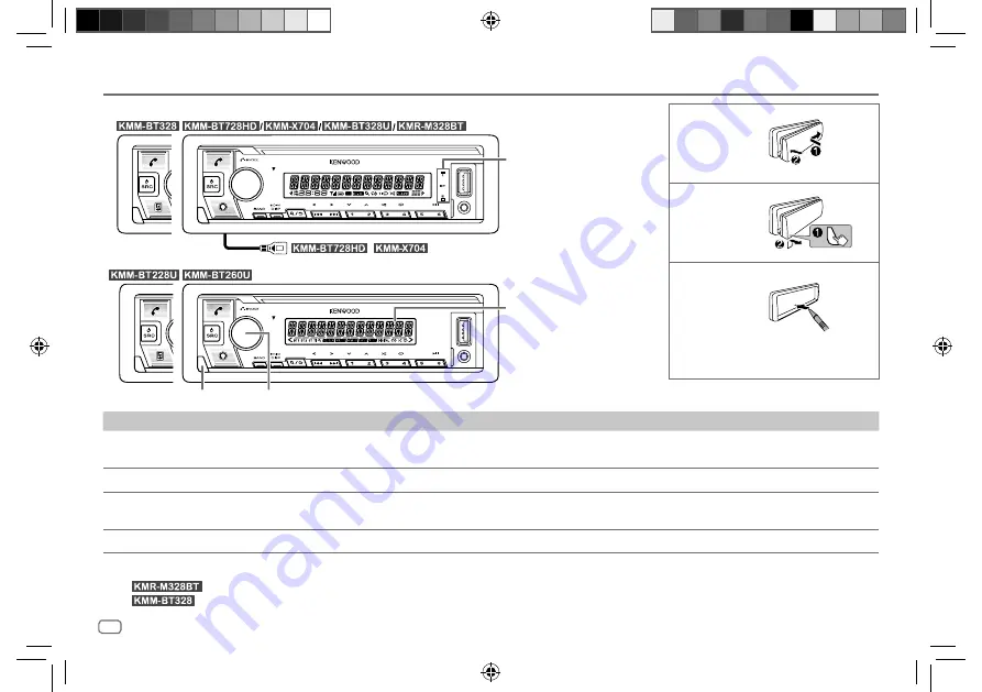 Kenwood KMM-BT228U Скачать руководство пользователя страница 10